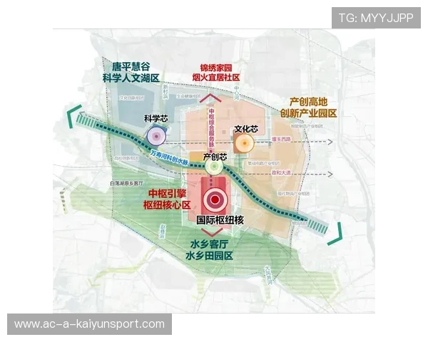 战队主场规划纳入城市发展蓝图,战队筹备列表